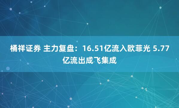 桶祥证券 主力复盘：16.51亿流入欧菲光 5.77亿流出成飞集成
